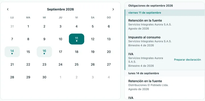 Calendario tributario de Facik en un mes: a la izquierda el mes con los días de vencimiento marcados; a la derecha la lista de obligaciones del mes por empresa (retención en la fuente, impuesto al consumo, IVA)